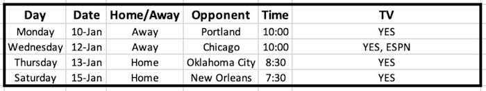 Screen Shot 2022-01-09 at 10.11.57 PM